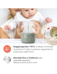 Nuvita scaldabiberon portatile 2